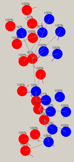 Krautsystem3